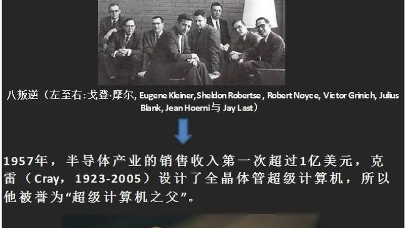 DSP芯片选型的关键步骤解析**