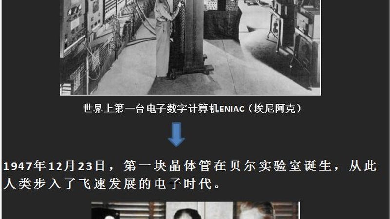 行业背景：国产半导体设备的崛起